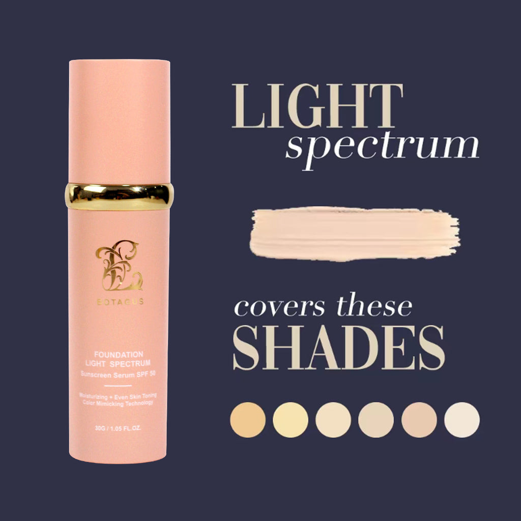 BOTAGUS Foundation 4 In 1-Light Spectrum,Protecting From Sun With SPF 50,For Gym, Sports, Dancing Concealer Coverage Flawless by DC-THE CEO