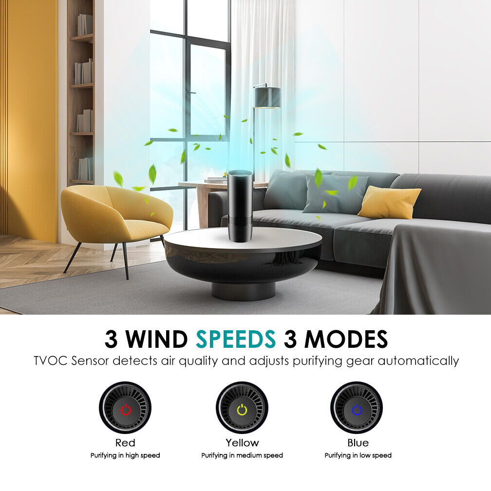 True HEPA Air Purifier Filter For Car Smoker Air Cleaner Ionizer TVOCs Odor Dust Sensor